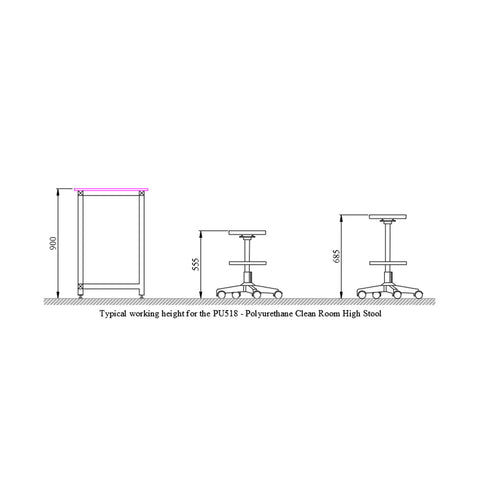 Clean Room Stool with PU Seat - High Level Seat - PU518