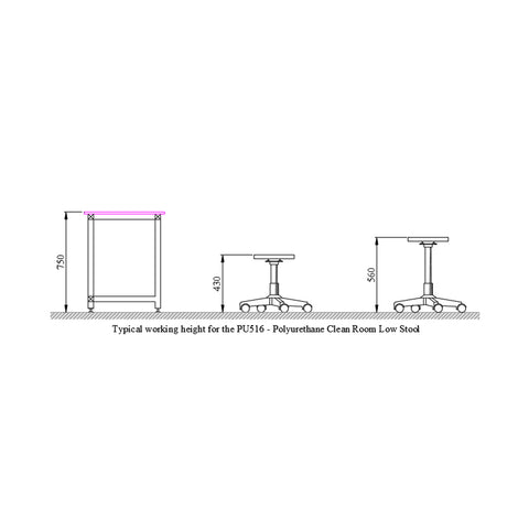 Clean Room Stool with PU Seat - Low Level Seat - PU516