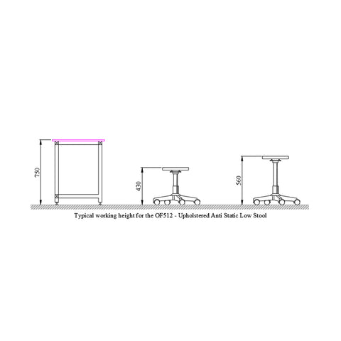ESD Anti Static Stool - Low Level Seat - OF512