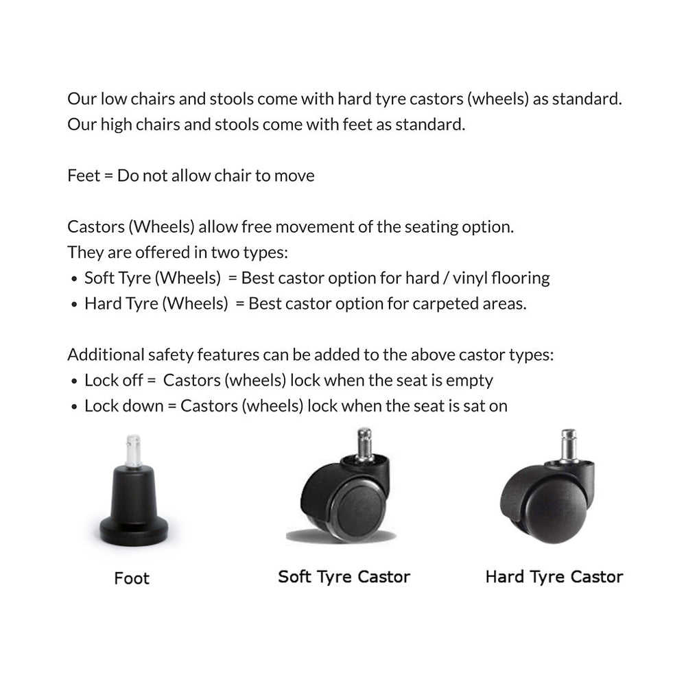 Clean Room Chair - High Level Seat - 405
