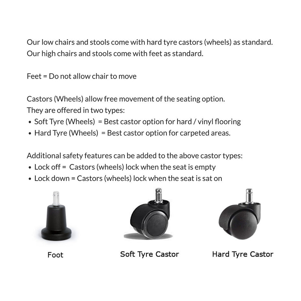 Deluxe Clean Room Chair - High Level Polyurethane Seat - 401