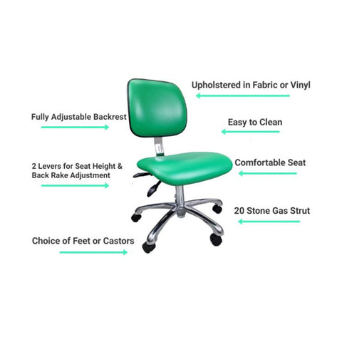 Low Clean Room Chair - 406