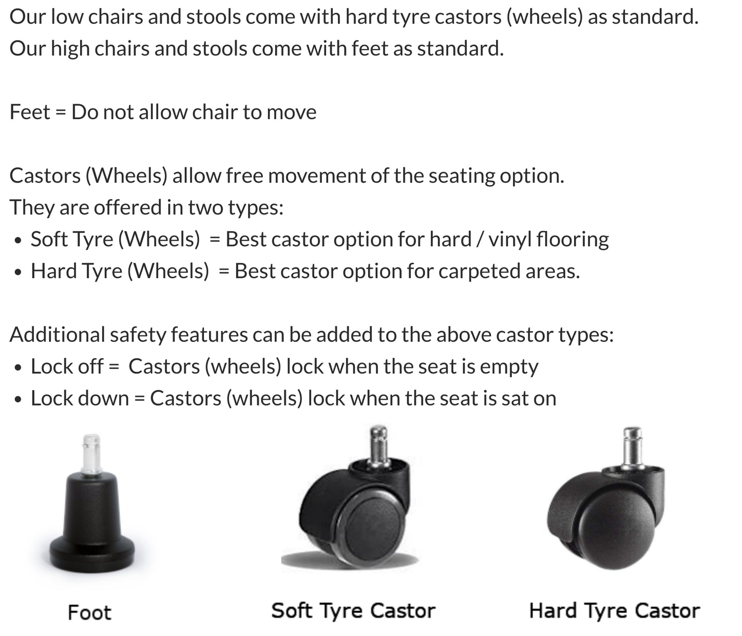 Bench-Height Polyurethane Lab Stool (PU552)