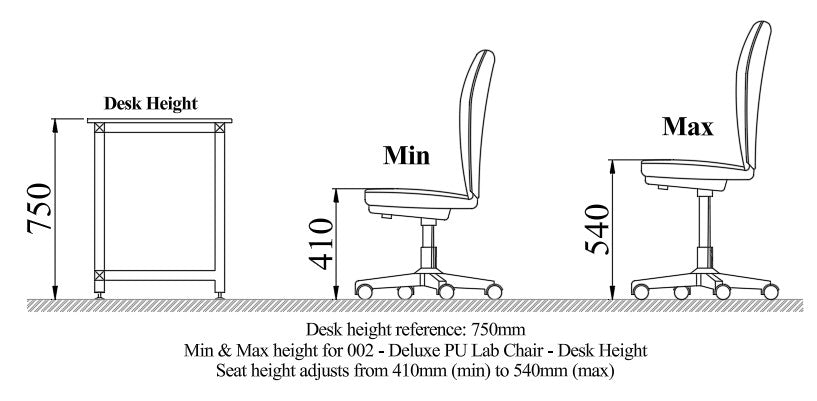 002 - Deluxe PU Lab Chair - Desk Height