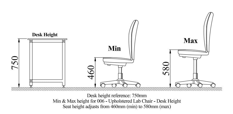 006 - Upholstered Lab Chair - Desk Height