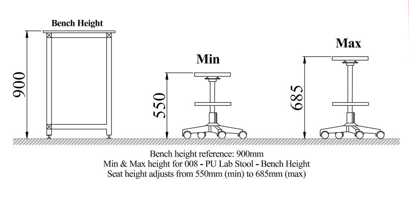 008 - PU Lab Stool - Bench Height
