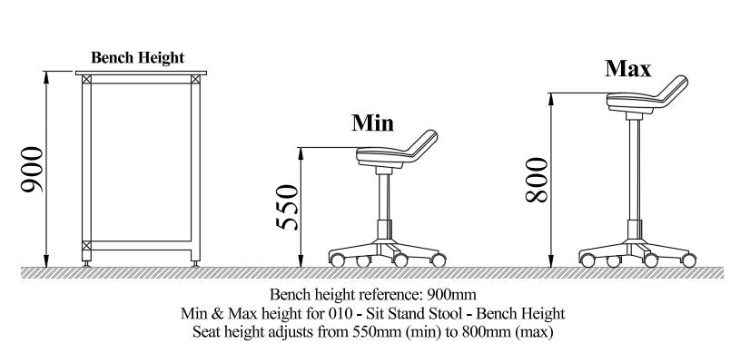 010 - Sit Stand Stool - Bench Height