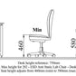 202 - ESD Anti Static Lab Chair - Desk Height