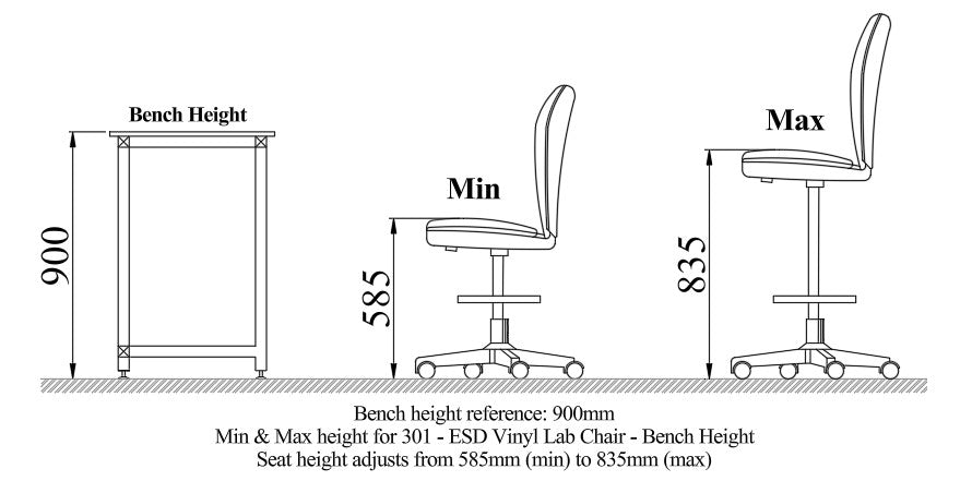 301 - ESD Vinyl Lab Chair - Bench Height