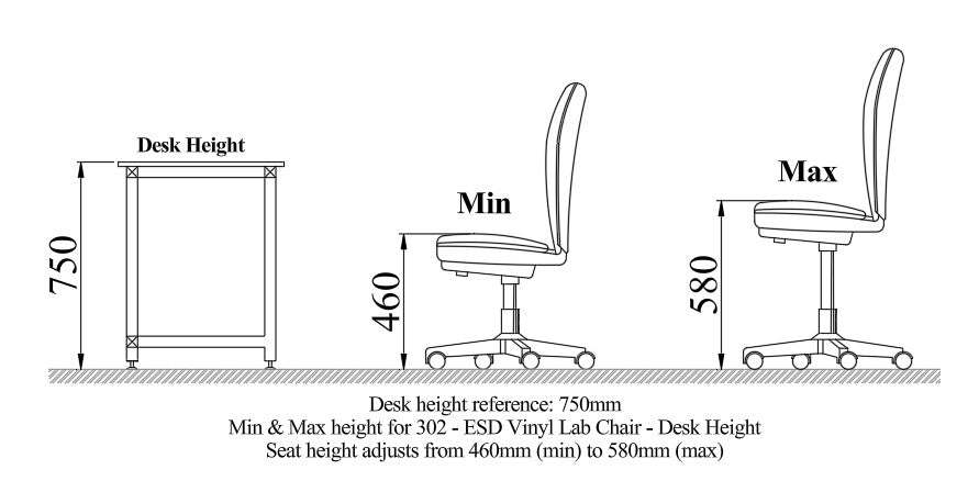 302 - ESD Vinyl Lab Chair - Desk Height