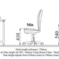 402 - Deluxe Clean Room Chair - Desk Height