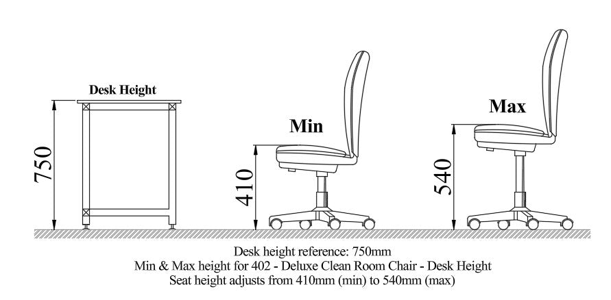 402 - Deluxe Clean Room Chair - Desk Height