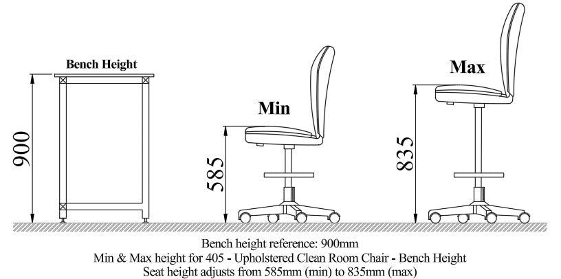 405 - Upholstered Clean Room Chair - Bench Height