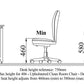 406 - Upholstered Clean Room Chair - Desk Height