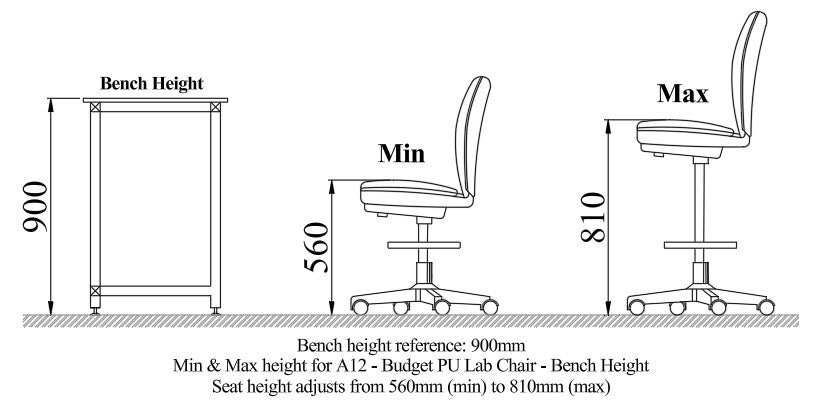 Budget PU Bench-Height Lab Chair (A12)