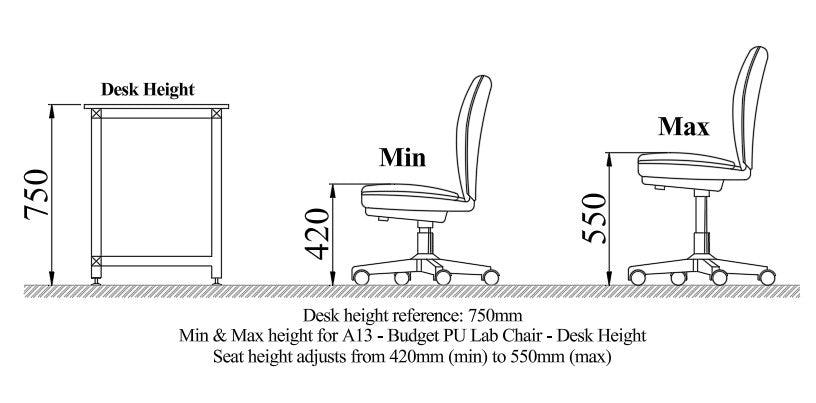 A13 - Budget PU Lab Chair - Desk Height