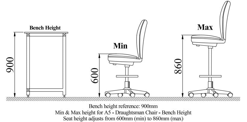 A5 - Draughtsman Chair