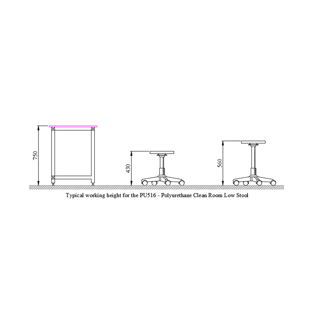 ESD Anti Static Stool with PU Seat - Low Level - PU516