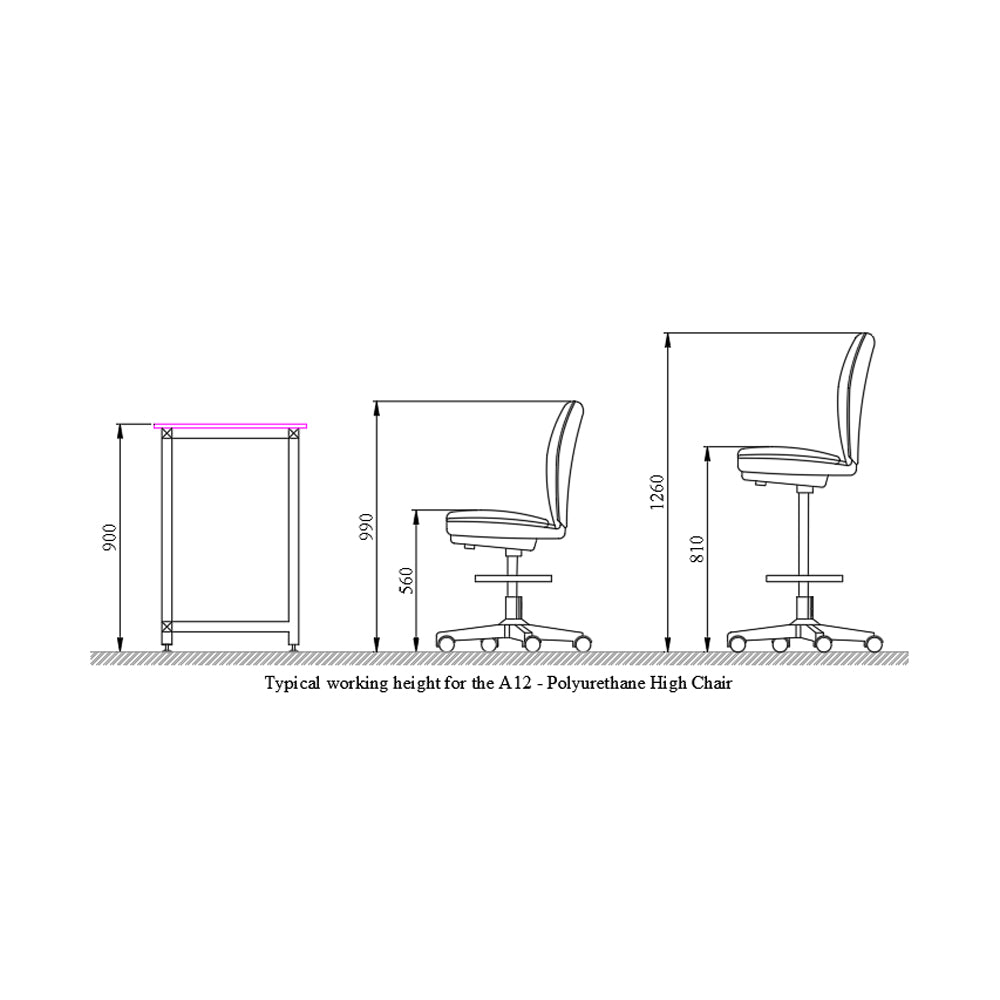Budget Lab Chair - High Level Polyurethane Seat - A12