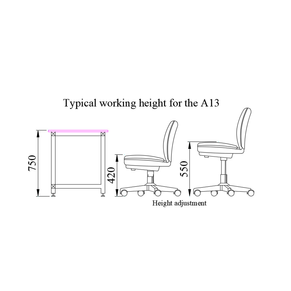Budget Lab Chair - Low Level Polyurethane Seat - A13