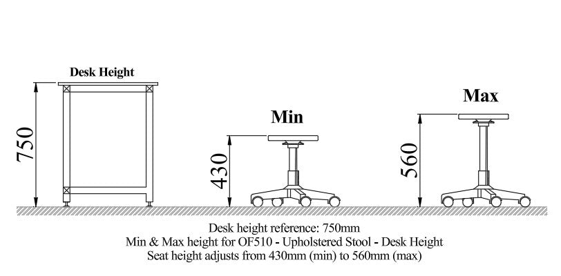 OF510 - Upholstered Stool - Desk Height