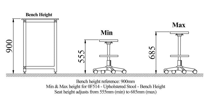 OF514 - Upholstered Stool - Bench Height