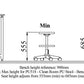 PU518 - ESD PU Stool - Bench Height