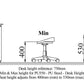 PU550 - PU Stool - Desk Height