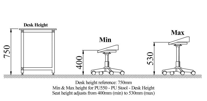 PU550 - PU Stool - Desk Height