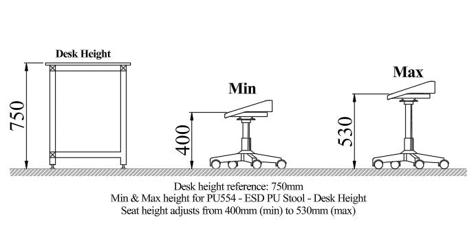 PU554 - ESD PU Stool - Desk Height