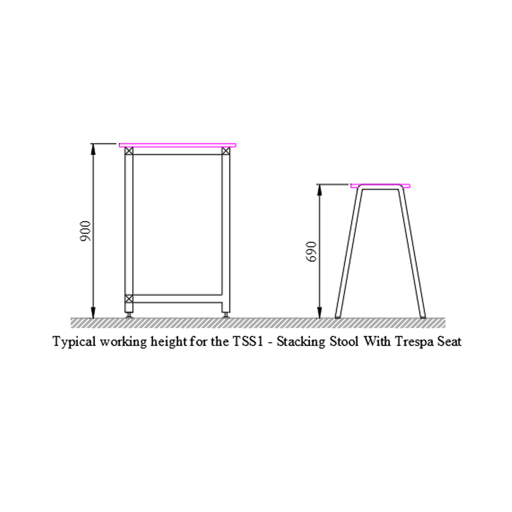 TSS1 Laboratory Stacking Stool with Trespa Seat - CONTACT OFFICE FOR PRICE